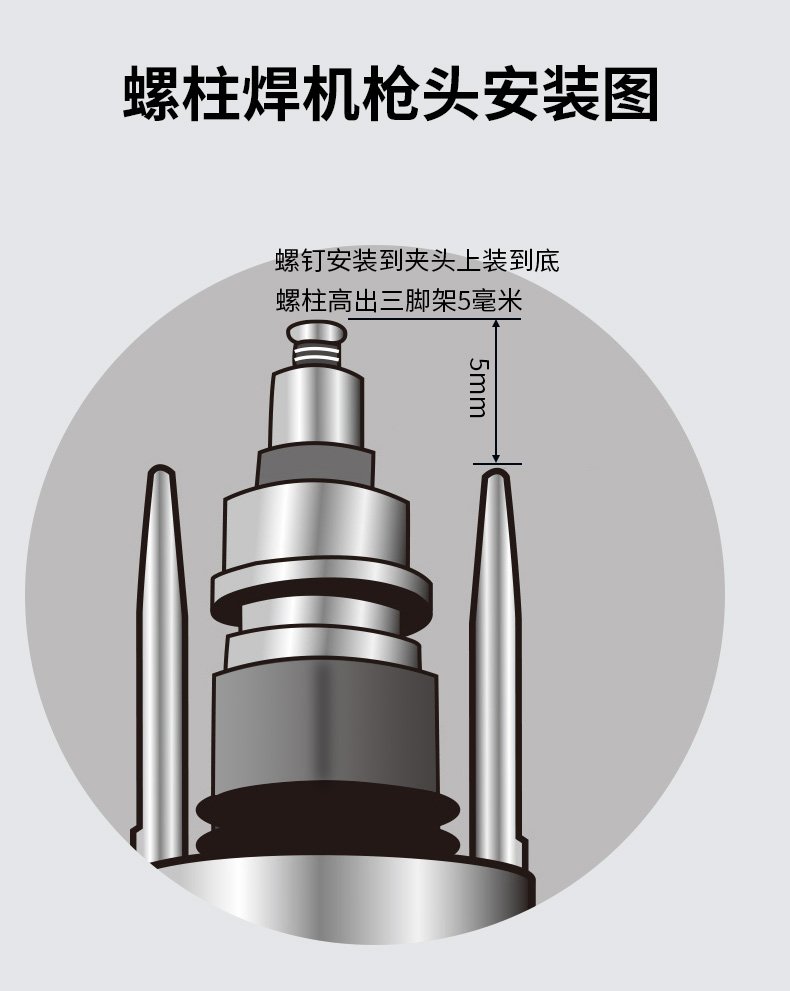 枪头安装图